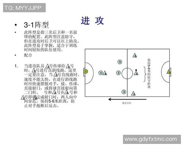 成都足球队盯防战术解析与实战应用深度剖析